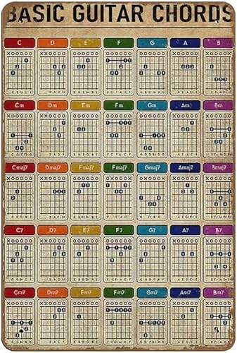 Blechschild Basic Guitar Akkorde Poster Guitar Guide Wandkunst Gitarre Akkorde für Anfang Poster Gitarre Akkorde Diagramm Drucke Gitarrenspieler Geschenk 30,5 x 20,3 cm von Teuoqi