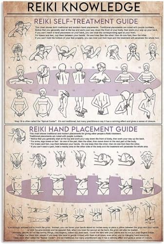 Reiki Wissen Metallschilder Retro Wanddekoration Aluminium Poster Schlafzimmer Reiki Selbstbehandlung Guide Poster Home Club Plaque Dekoration Reiki Hand Placement Guide 20,3 x 30,5 cm von Texsource