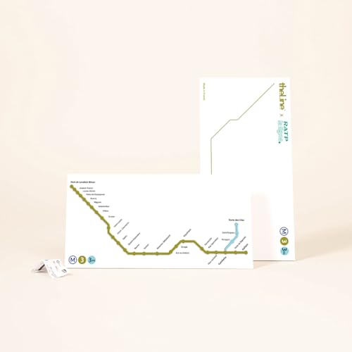 The Line - Linie 3 – RATP – Wanddekoration – Skyline – 13 cm von The Line