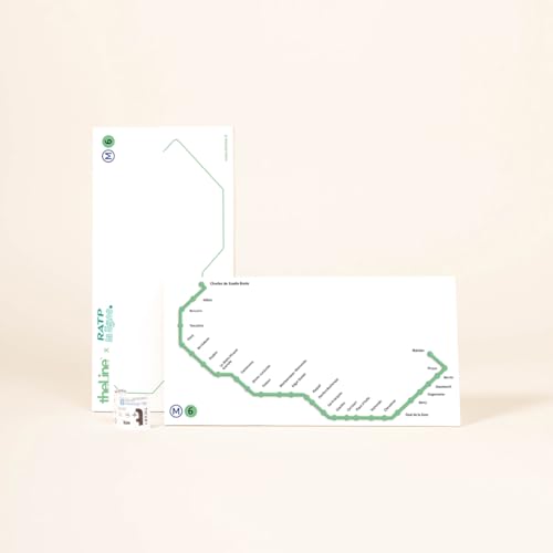 The Line - Linie 6 – RATP – Wanddekoration – Skyline – 13 cm von The Line