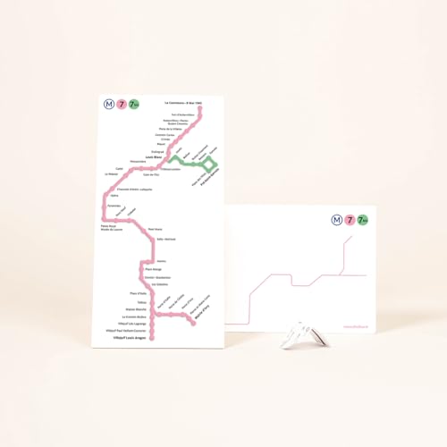 The Line - Linie 7 – RATP – Wanddekoration – Skyline – 13 cm von The Line
