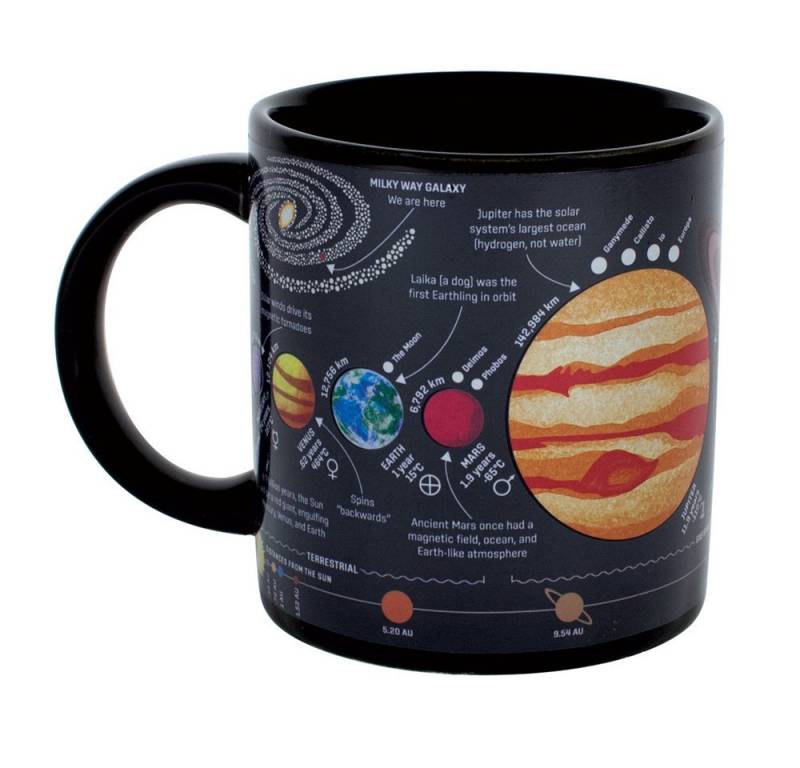 The Unemployed Philosophers Guild Becher Planeten Kaffeebecher Thermochromie Farbwechsel, Keramik, Erde Saturn Mars Weltall für ca. 350ml von The Unemployed Philosophers Guild