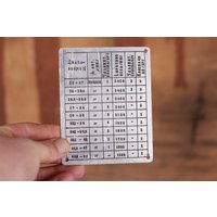 Vintage Militär Aluminium Schild, Kleines Udssr Plattenschild Für Armee-Werkzeuge, Wandbehang Vintage Militär Aluminium Schild, Kleines Udssr Plattenschild Für Armee-Werkzeuge, Wandbehang von TheVintageAmerica