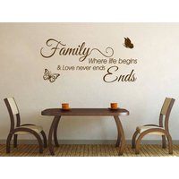 Wandspruch "Where Life Begins..." Wandbild Aufkleber, Vinyl Modern Transfer Wandspruch "Where Life Begins..." Wandbild Aufkleber, Vinyl Modern Transfer von TheWorldOfWallArt