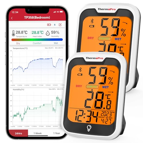 ThermoPro TP358-2 Bluetooth Hygrometer Innen Thermometer für Innenräume 2er-Set Uhrzeit/Datum 0.5℃ Genau Nachtlicht Luftfeuchtigkeitsmesser mit Aufzeichnung Thermometer Innen für Schlafzimmer von ThermoPro