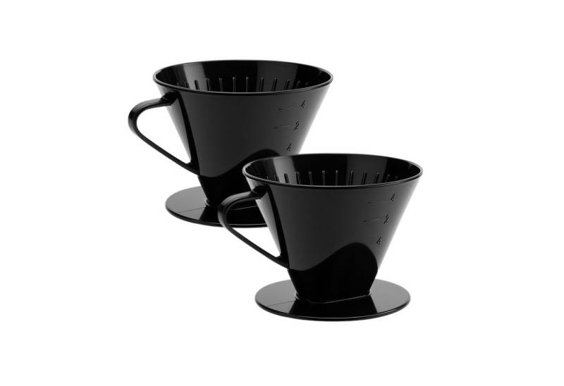 Thiru Permanentfilter Kaffeefilterhalter - für Filtergröße 4 - Handaufguss leicht gemacht von Thiru