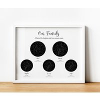 Benutzerdefinierte Familie Sternkarte Druck, Der Nachthimmel Sternenkarte Druck Geschenk Für Mama Oder Papa, Konstellation Wand Kunst Oma Opa von ThoughtfulKeepsakeCo