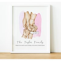 Personalisierter Familienbaum Druck, Familie Handdruck Muttertag/Vatertagsgeschenk, Personalisiertes Familienbild Geburtstagsgeschenk Mama Oder von ThoughtfulKeepsakeCo