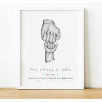 Personalisierter Familienstammbaum Druck Muttertagsgeschenk, Handillustration Familienname Wandkunst Sentimentales Geburtstagsgeschenk Für Mama von ThoughtfulKeepsakeCo