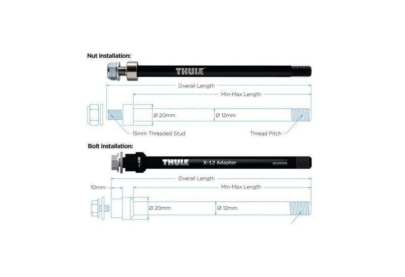 Thule Fahrradhundeanhänger von Thule