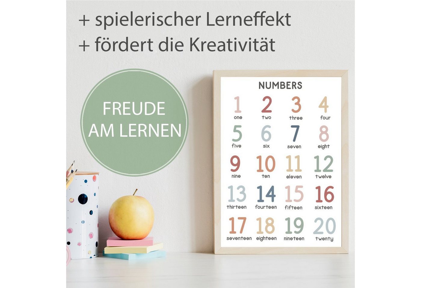 Tigerlino Poster Englische Zahlen Lernposter Kinderzimmer Wandbild Mathematik Lernhilfe von Tigerlino