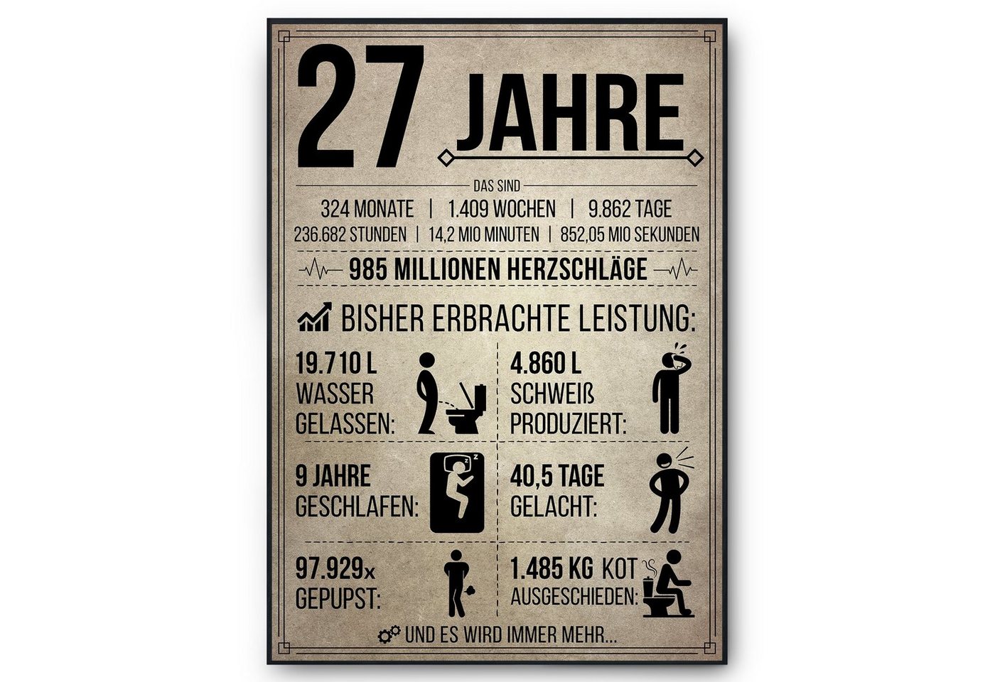 Tigerlino Poster Geburtstag Geschenk Männer Frauen Geburtstagskarte Geschenkidee Lustig, 27. Geburtstag Jahrgang 1998, Geburtstagsgeschenk von Tigerlino