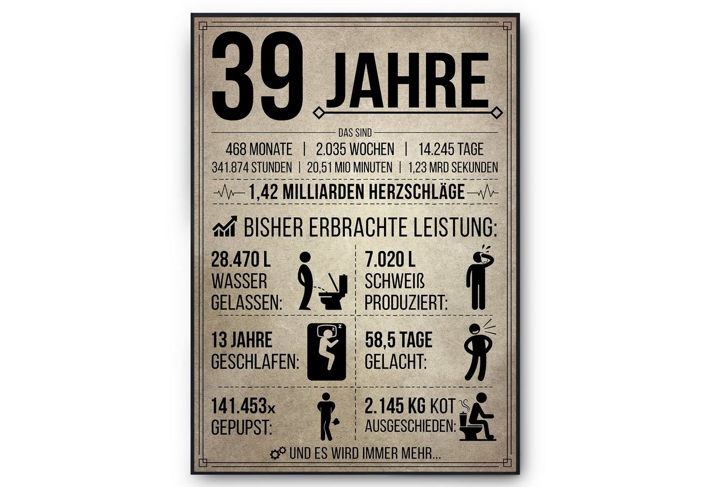 Tigerlino Poster Geburtstag Geschenk Männer Frauen Geburtstagskarte Geschenkidee Lustig, 39. Geburtstag Jahrgang 1985, Geburtstagsgeschenk von Tigerlino