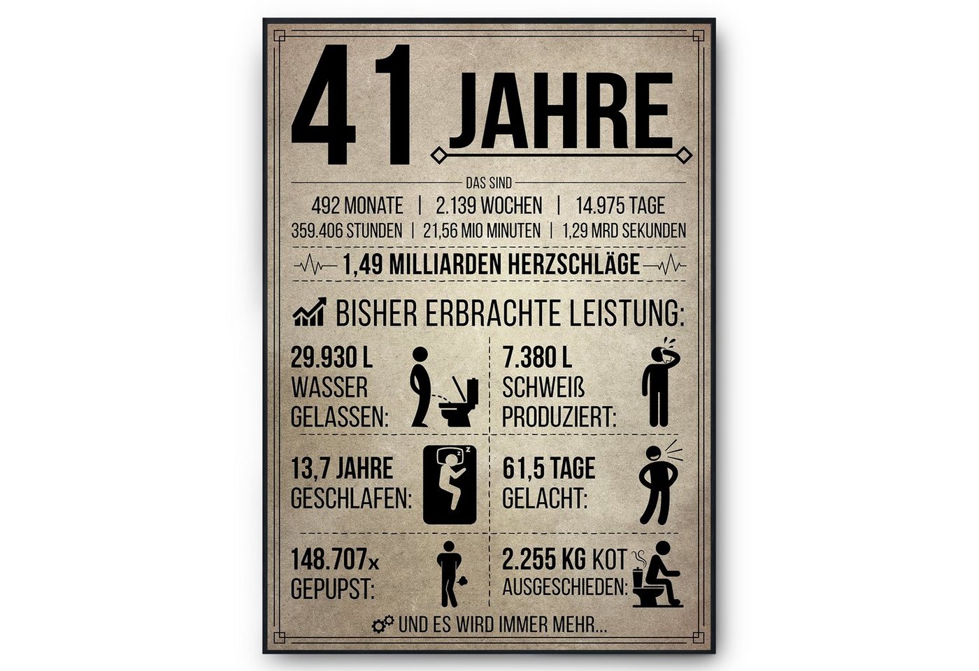 Tigerlino Poster Geburtstag Geschenk Männer Frauen Geburtstagskarte Geschenkidee Lustig, 41. Geburtstag Jahrgang 1983, Geburtstagsgeschenk von Tigerlino