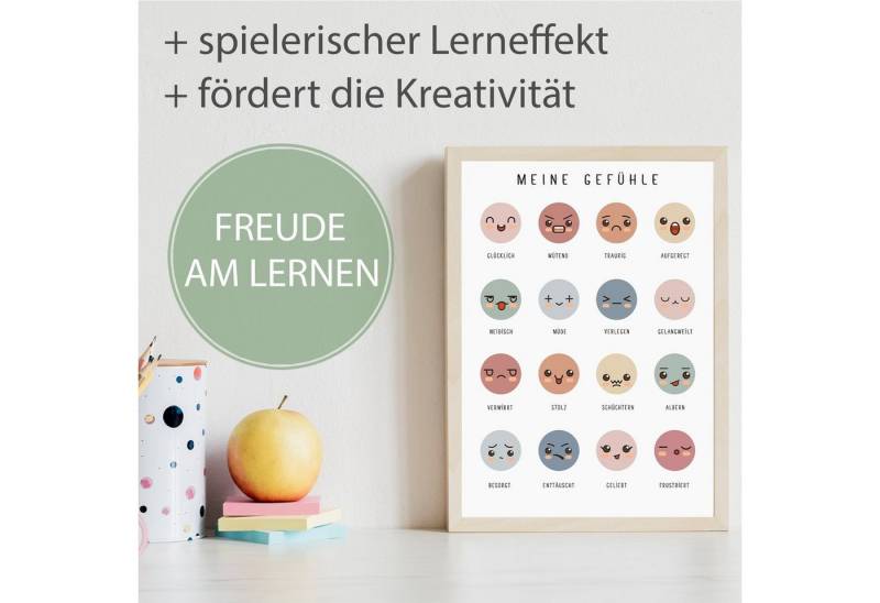 Tigerlino Poster Gefühle Lernposter Kinderzimmer Wandbild Kinderposter von Tigerlino