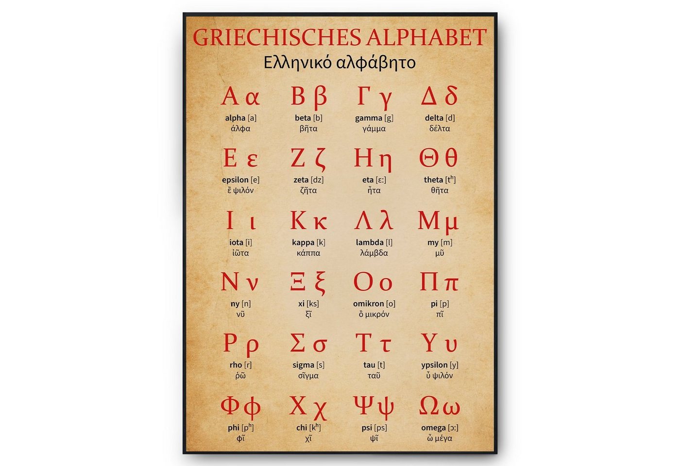 Tigerlino Poster Griechisches Alphabet Lernhilfe griechisch ABC Griechenland Wandbild von Tigerlino