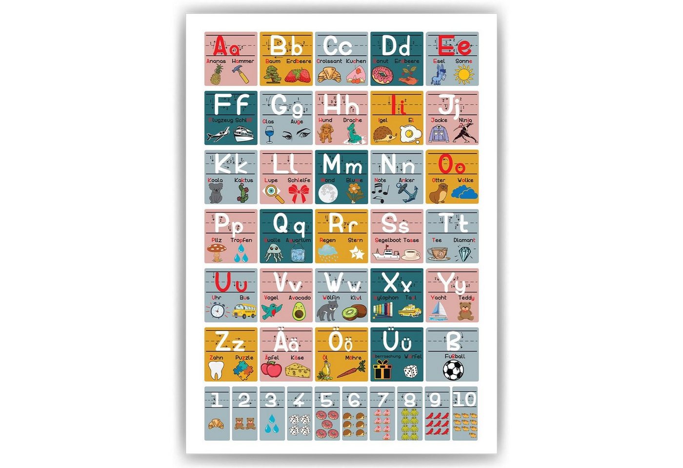 Tigerlino Poster Grundschrift Poster ABC Lernposter Zahlen & Alphabet Lernhilfe Tigerlino Poster Grundschrift Poster ABC Lernposter Zahlen & Alphabet Lernhilfe von Tigerlino