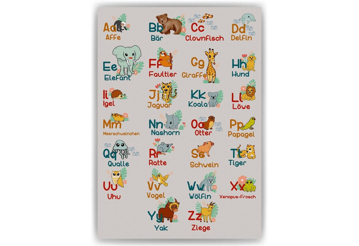 Tigerlino Poster Tiere Alphabet Lernposter Kinderzimmer Wandbild Kinderposter von Tigerlino