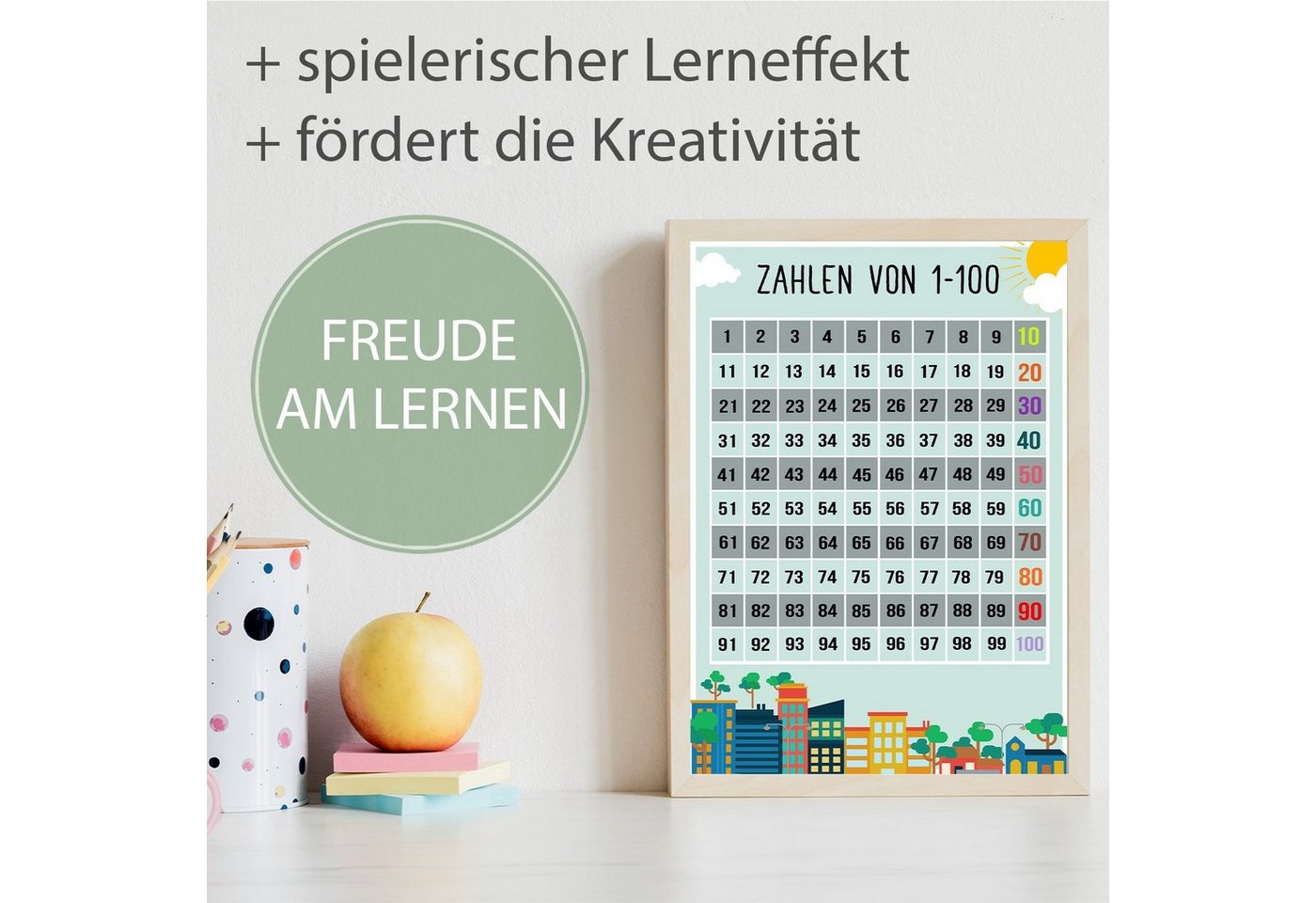 Tigerlino Poster Zahlen von 1-100 Kinderposter Lernposter Kinderzimmer Wandbild von Tigerlino