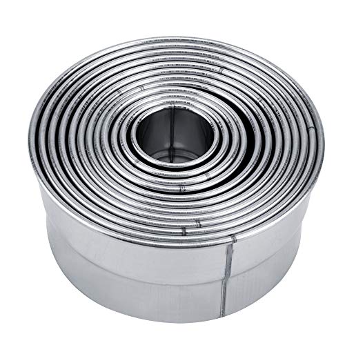 Tihebeyan Hochwertiger Rostfreier Stahlrundkeksschneider für Kuchenbacken 12PCs, Einfach zu Bedienende Küchenutensilien Tihebeyan Hochwertiger Rostfreier Stahlrundkeksschneider für Kuchenbacken 12PCs, Einfach zu Bedienende Küchenutensilien von Tihebeyan