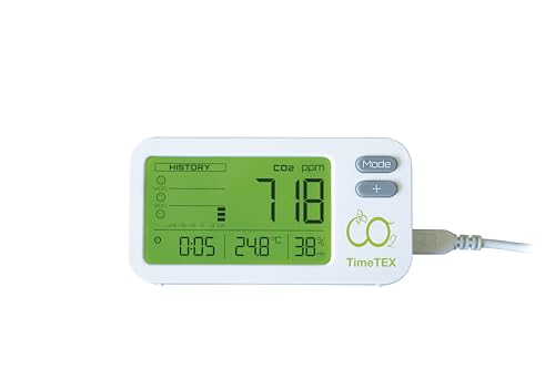Luftgüte-Messer CO2 Plus - Temperatur und Luftfeuchtigkeit Messen von TimeTEX