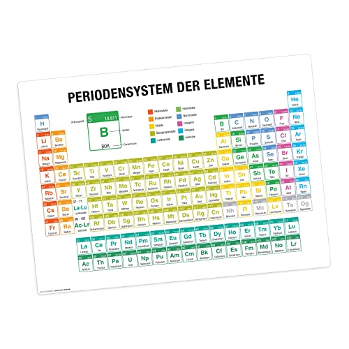 Tischsets | Platzsets abwaschbar – Periodensystem der Elemente – aus Premium Vinyl (Kunststoff – BPA-frei) - 1 Stück - 44 x 32 cm - rutschfeste Tischdekoration! von Tischsetmacher