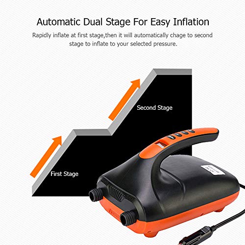 Tomvorks Elektrische Luftpumpe, 350 L/min Inflationsgeschwindigkeit, Intelligentes LCD -Display, 12 -V -Gleichstromanschluss für Wassersportgeräte, 6 PCS -Düsen für Aufblasbare Pumpe (Zwei) von Tomvorks