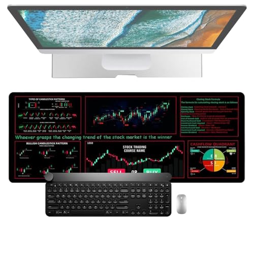 Börsenmarkt-Mauspad, große Schreibtischunterlage, Stock Trading Mauspad, Schreibtischunterlage mit genähten Kanten für Tastatur-Mäuse von Tongfer