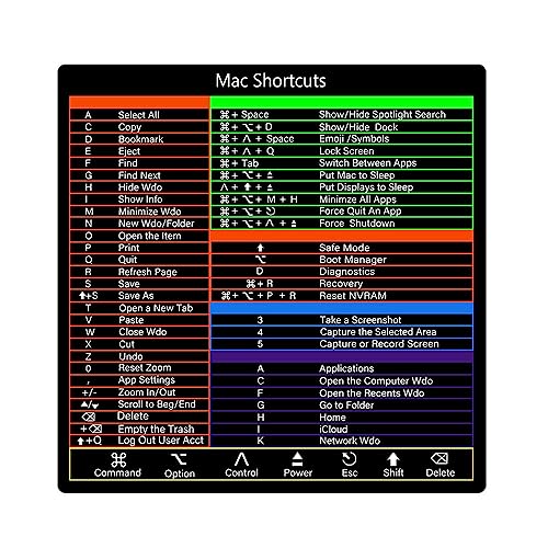 Tonguk Windows PC Referenz Tastaturkürzel Aufkleber für PC Laptop oder Desktop (mac Shortcuts) von Tonguk