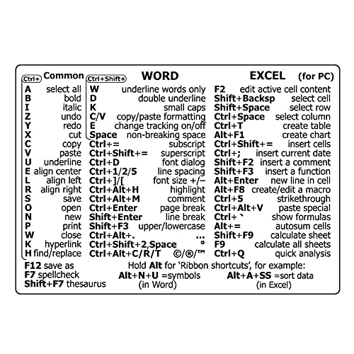 Windows PC Referenz Tastaturkürzel Aufkleber Kleber für PC Laptop Desktop Computer Tastaturkürzel (für word excel) von Tonguk