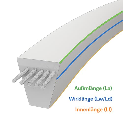 Strongbelt Keilriemen klassisch 13 x 8 mm Profil A / 13 Länge 575 mm A23 von ToolNerds