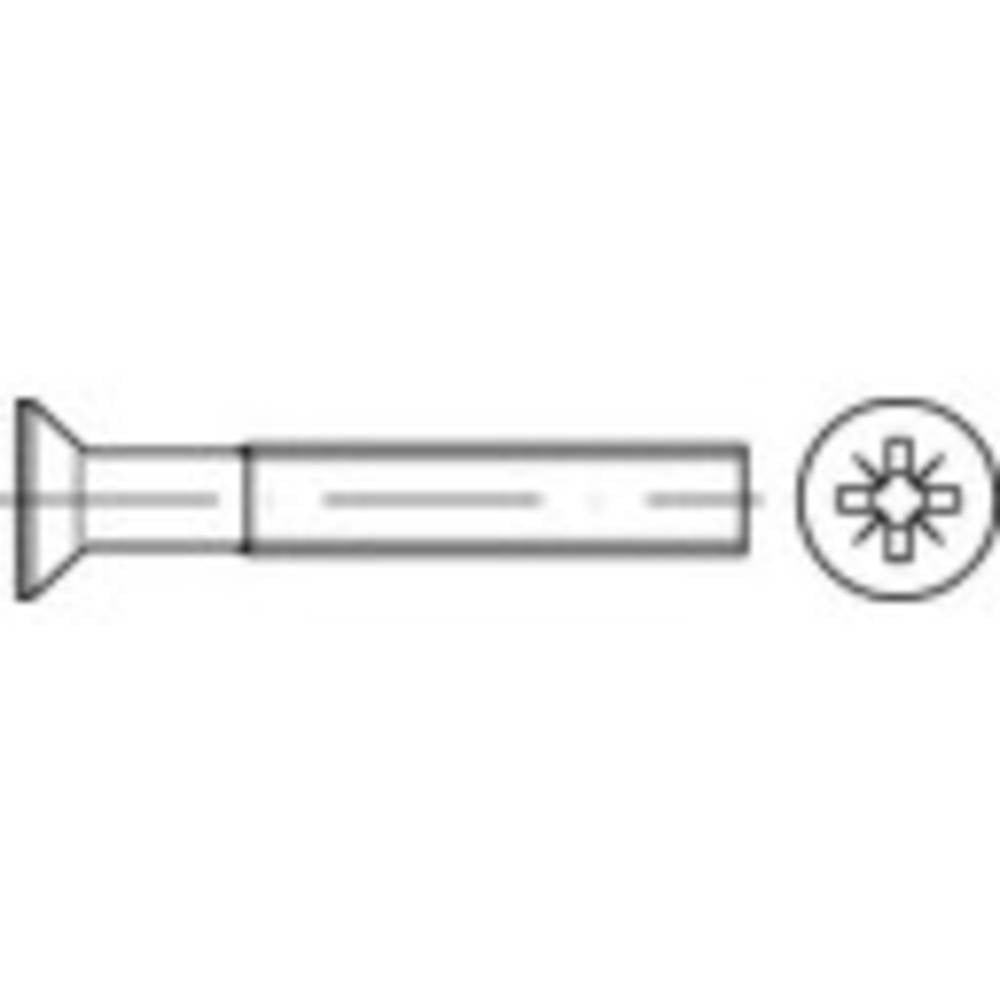 Toolcraft 1065981 Senkschrauben M3 25 Mm Din 965 Edelstahl A2 1000 St. B-Ware Toolcraft 1065981 Senkschrauben M3 25 Mm Din 965 Edelstahl A2 1000 St. B-Ware von Toolcraft