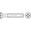 Toolcraft Senkschrauben Schrauben Edelstahl Din 965 M2 3mm Montagematerial B-Ware Toolcraft Senkschrauben Schrauben Edelstahl Din 965 M2 3mm Montagematerial B-Ware von Toolcraft