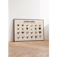 Coffee Guide Poster, Cafe Wandkunst, Illustrierte Kunstdruck, Kaffeesorten, Kaffee Ecke Dekor, Küche Geschenk Zum Thema von TotoStudioo
