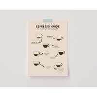 Espresso Guide Print, Kaffee Poster, Guide, Cafe Wandkunst, Ecke Dekor, Küche Themen Geschenk, Coffee Shop von TotoStudioo