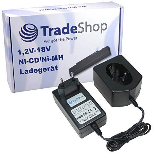 Trade-Shop Akku Ladegerät Ladestation Schnellladegerät kompatibel mit Würth 70291510061, 7256020, 7251017, 0702915, 70291510, ANG12 von Trade-Shop