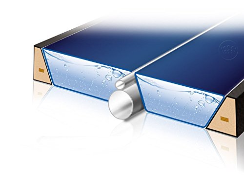 Traumreiter Wasserbett Trennkeil AIR Divider Härte verstellbar, 100% rutschsicher, hygienische Trennwand Alternative für Wassermatratzen Luft Keil für Softside Wasserbetten, für 200 cm Bettlänge von Traumreiter