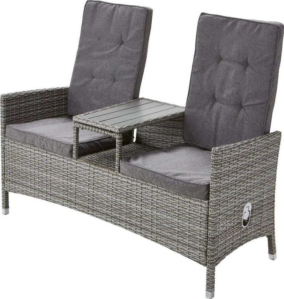 Trend Line Gartenlounge-Set TrendLine Bank Duo 140 x 65 x 108 cm von Trend Line