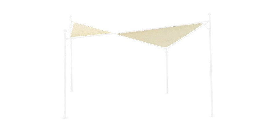 Trend Line Pavillon-Ersatzdach TrendLine Ersatzdach passend zu Pavillon Granada Trend Line Pavillon-Ersatzdach TrendLine Ersatzdach passend zu Pavillon Granada von Trend Line