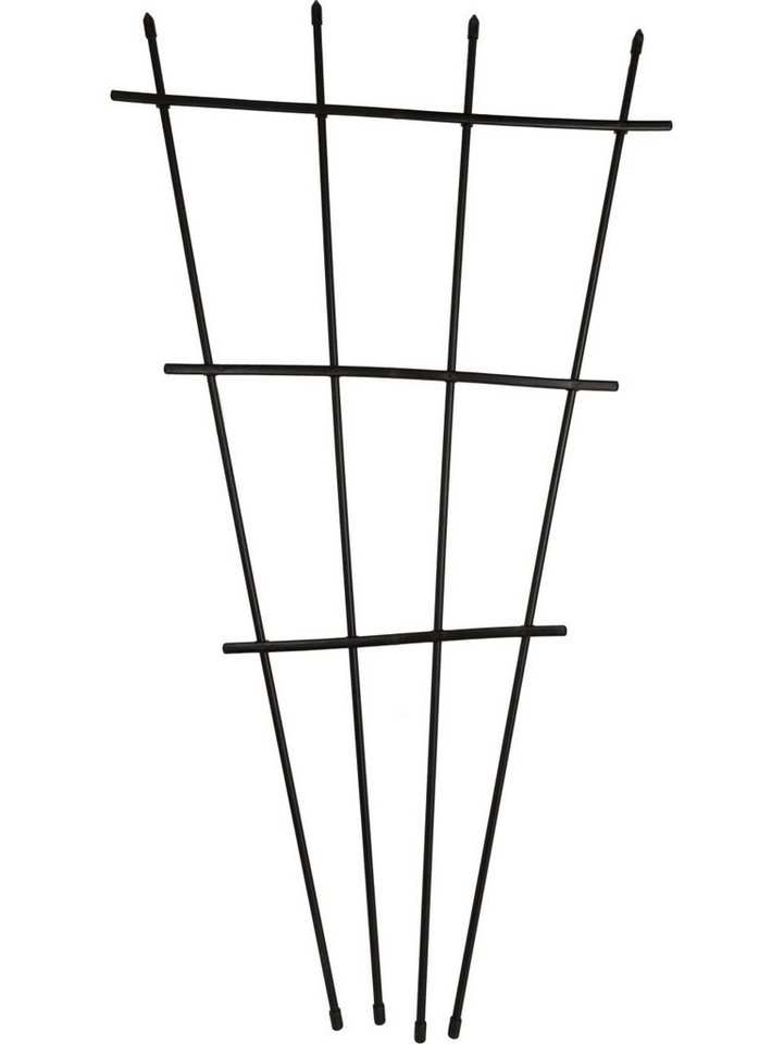 Trend Line Rankgitter TrendLine Rankgitter 120 cm PE schwarz von Trend Line
