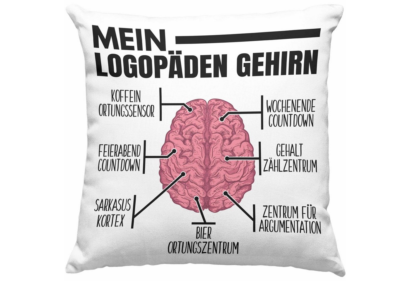 Trendation Dekokissen Trendation - Logopädin Kissen Geschenk Logopädie Logopäde Mein Logopädin Gehirn Dekokissen mit Füllung 40x40 von Trendation