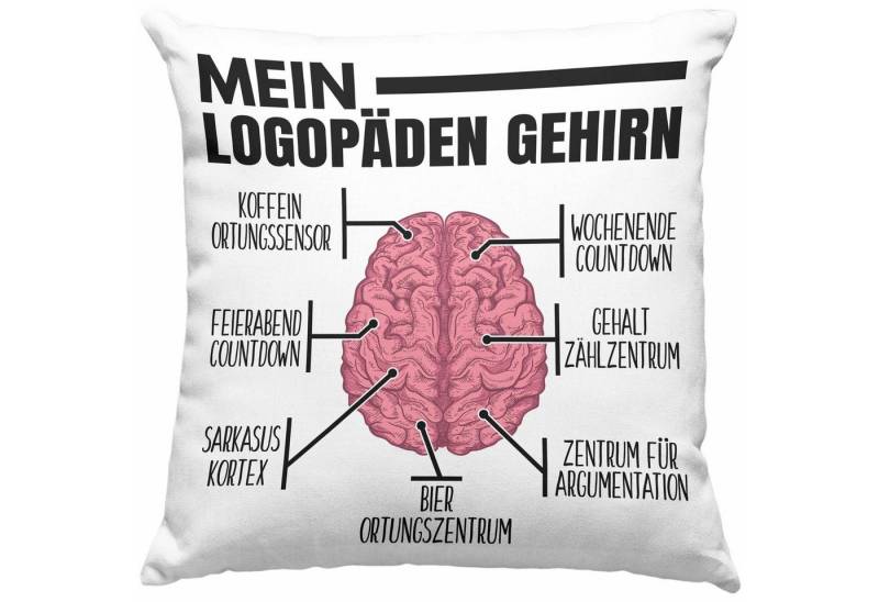 Trendation Dekokissen Trendation - Logopädin Kissen Geschenk Logopädie Logopäde Mein Logopäd von Trendation