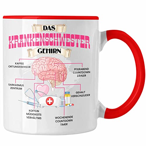 Trendation - Krankenschwester Tasse Lustiges Geschenk für Krankenhaus Schwestern Spruch Becher Geburtstag Weihnachten (Rot) von Trendation