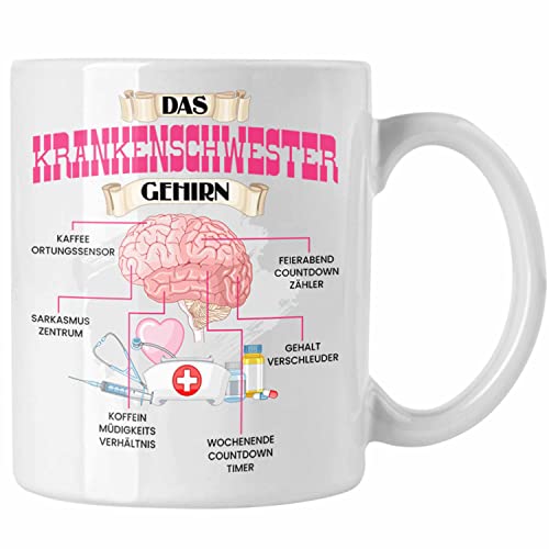 Trendation - Krankenschwester Tasse Lustiges Geschenk für Krankenhaus Schwestern Spruch Becher Geburtstag Weihnachten (Weiß) von Trendation