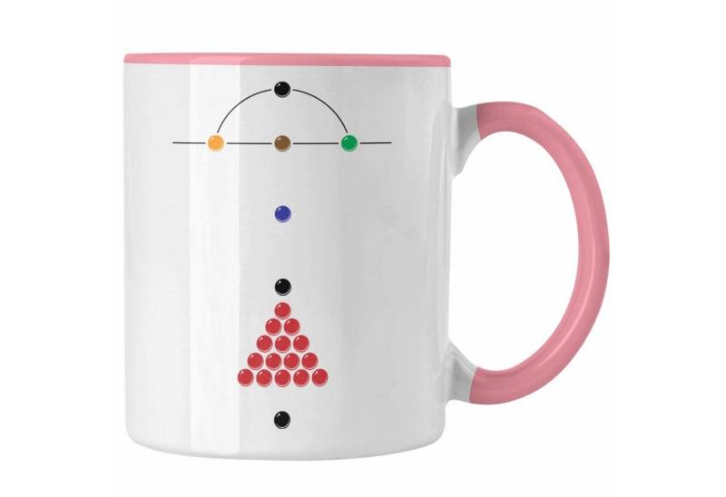 Trendation Tasse Billard Pool Tasse Geschenk Queu Geschenkidee Spruch Grafik Plan von Trendation