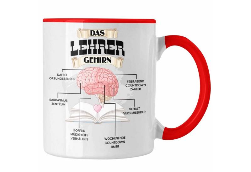 Trendation Tasse Trendation - Lehrer Tasse Lustiges Geschenk für Bester Lehrer Spruch B von Trendation