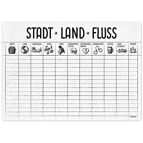 Trendform Papier Platzset Stadt-Land-FLUSS, Block mit 50 Blatt von Trendform