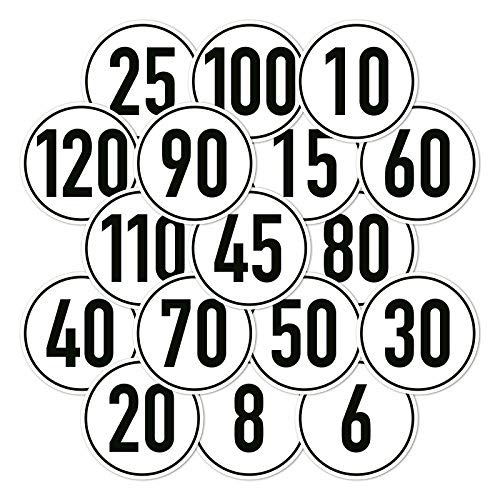 4x Geschwindigkeitsaufkleber Aufkleber Geschwindigkeit gemäß §58 StVZO 6-180 km/h weiß (10 cm, 40 km/h) von Treuekarten