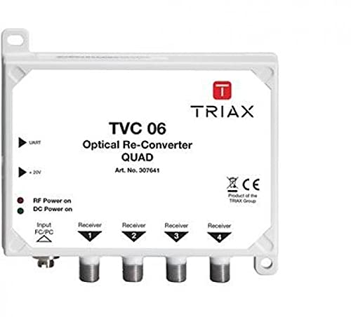 TRIAX Opto-Quad-Rückumsetzer 1 x SAT + Terr TVC06 von Triax