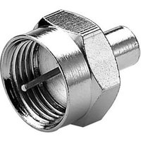 Triax F-Abschlusswiderstand 75Ohm RFC 75 Triax F-Abschlusswiderstand 75Ohm RFC 75 von Triax